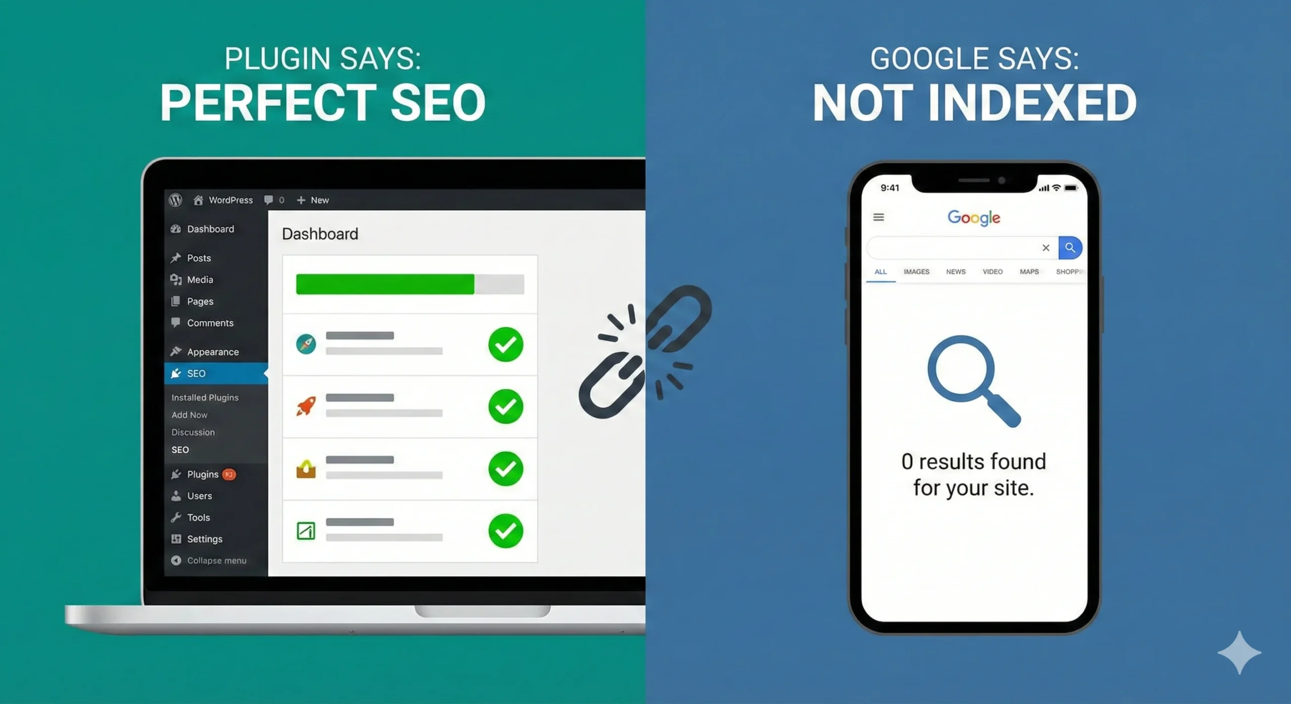 Comparativa de un dashboard de WordPress con luces verdes de SEO perfecto frente a un smartphone que muestra resultados no indexados en Google.